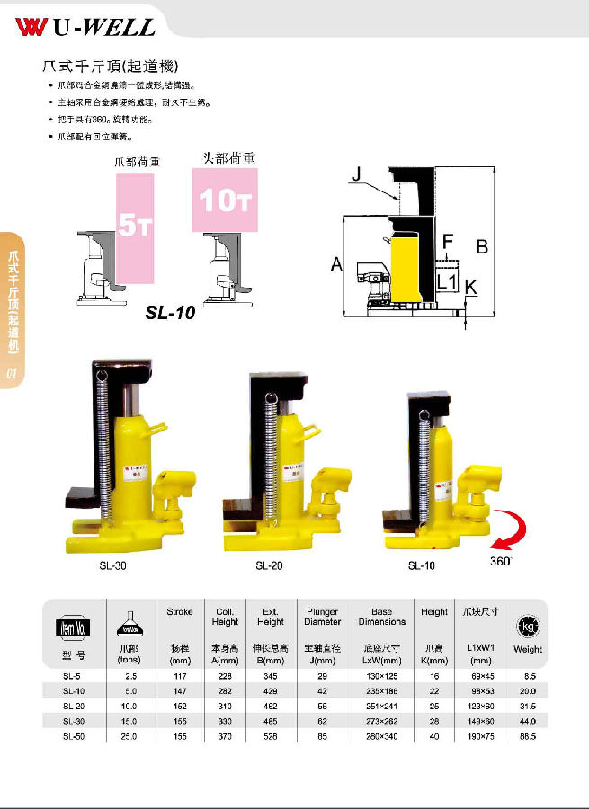 臺灣優(yōu)偉千斤頂 爪式千斤頂